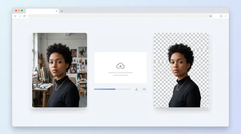 Remove picture background for Free - AI Background Remover