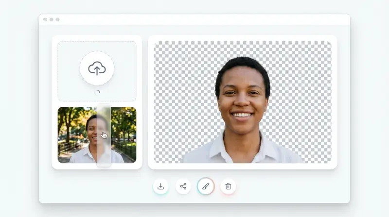 Remove Background Online Free - AI Background Remover